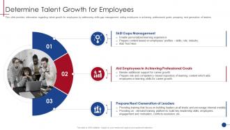 Determine Talent Growth For Employees Human Resource Training Playbook