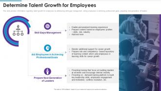 Determine talent growth for employees training playbook template