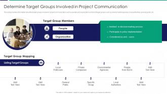 Determine Target Groups Involved In Project Communication Ppt Styles Deck