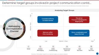 Determine Target Groups Involved In Project Communication Stakeholder Communication Plan
