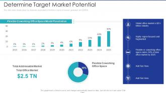 Determine target market potential shared office provider investor funding elevator ppt elements