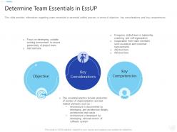 Determine team essentials in essup essential unified process it ppt demonstration