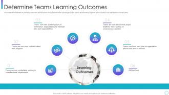 Determine teams learning outcomes corporate program improving work team productivity