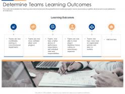 Determine teams learning outcomes organizational team building program