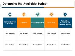 Determine The Available Budget Service Delivery Process Ppt Powerpoint Presentation