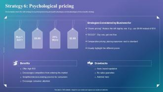 Determine The Right Pricing Strategy 6 Psychological Pricing