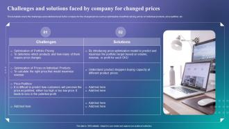 Determine The Right Pricing Strategy Challenges And Solutions Faced By Company For Changed