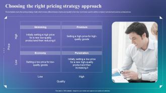 Determine The Right Pricing Strategy Choosing The Right Pricing Strategy Approach