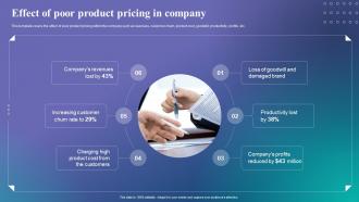 Determine The Right Pricing Strategy Effect Of Poor Product Pricing In Company