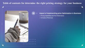 Determine The Right Pricing Strategy For Your Business Strategy CD