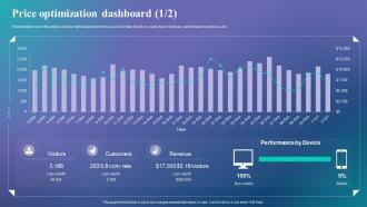 Determine The Right Pricing Strategy Price Optimization Dashboard