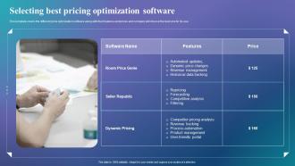 Determine The Right Pricing Strategy Selecting Best Pricing Optimization Software