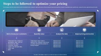 Determine The Right Pricing Strategy Steps To Be Followed To Optimize Your Pricing