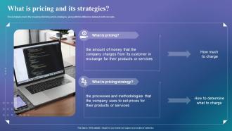 Determine The Right Pricing Strategy What Is Pricing And Its Strategies