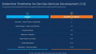 Determine Timeframe For DevOps Services Development Ppt Tips