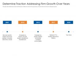 Determine Traction Addressing Firm Growth Over Years Consumer Electronics Firm
