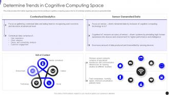 Determine Trends In Cognitive Computing Space Contd Implementing Augmented Intelligence