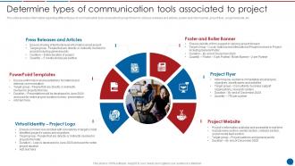 Determine Types Of Communication Tools Associated To Project Stakeholder Communication Plan