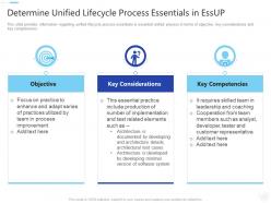 Determine unified lifecycle process essentials in essup essential unified process it ppt download