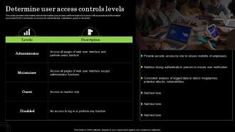 Determine User Access Controls Levels Defense Plan To Protect Firm Assets