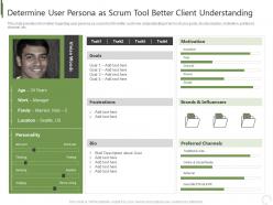 Determine user persona as scrum tool better client understanding tools professional scrum master it
