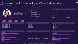 Determine user persona for better client understanding core pmp components in it projects it