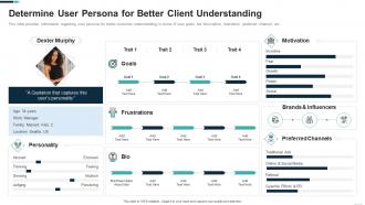 Determine user persona for better client understanding devops adoption strategy it