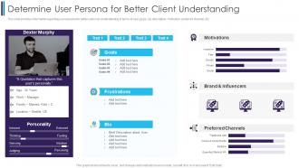 Determine User Persona For Better Client Understanding Digitally Transforming Through Agile It