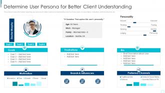 Determine User Persona For Better Client Understanding Planning And Execution