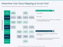 Determine user story mapping as scrum tool scrum master tools and techniques it
