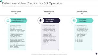 Determine Value Creation For 5G Operators Building 5G Wireless Mobile Network