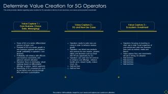 Determine Value Creation For 5g Operators Deployment Of 5g Wireless System