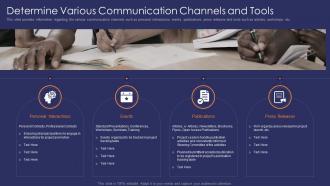 Determine various and tools effective communication strategy for project