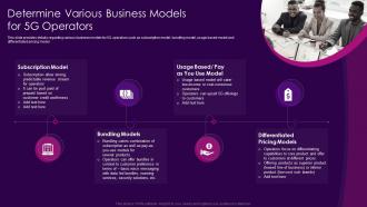 Determine Various Business Models For 5g Operators 5g Network Architecture Guidelines