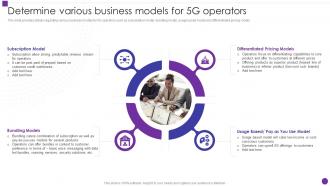 Determine Various Business Models For 5g Operators Developing 5g Transformative Technology