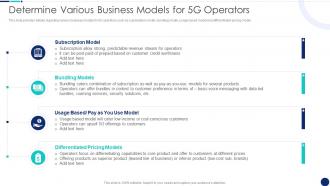 Determine Various Business Road To 5G Era Technology And Architecture