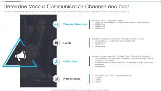 Determine Various Communication Channels And Tools How Firm Improve Project Management