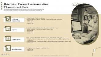Determine Various Communication Channels And Tools Project Communication Channels And Tools