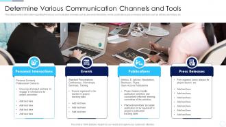 Determine Various Communication Coordination Activities Successful Project