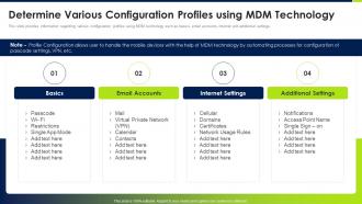 Determine Various Configuration Android Device Security Management