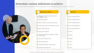 Determine Various Milestones Insurance Agency Business Plan Overview