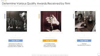 Determine various quality awards received by firm elevating food processing firm quality standards