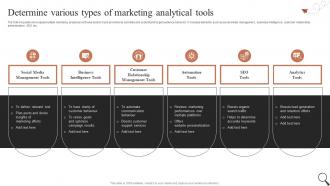 Determine Various Types Of Marketing Analytical Guide For Social Media Marketing MKT SS V