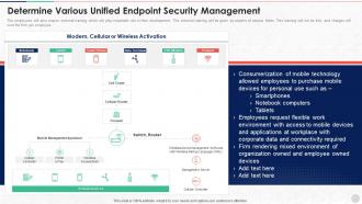 Determine Various Unified Endpoint Security Unified Endpoint Security