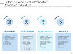 Determine various value propositions associated to devops devops implementation plan it