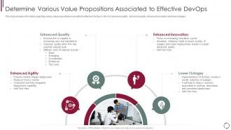 Determine various value propositions devops model redefining quality assurance role it