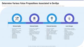 Determine various value strategic devops implementation it