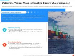 Determine various ways in handling supply chain disruption ppt elements
