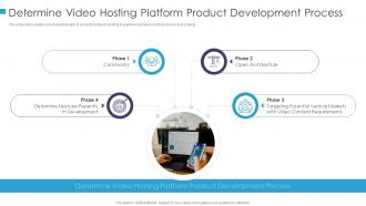 Determine video hosting online video uploading platform investor funding elevator