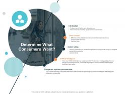 Determine What Consumers Want Ppt Powerpoint Presentation Styles Slide Portrait